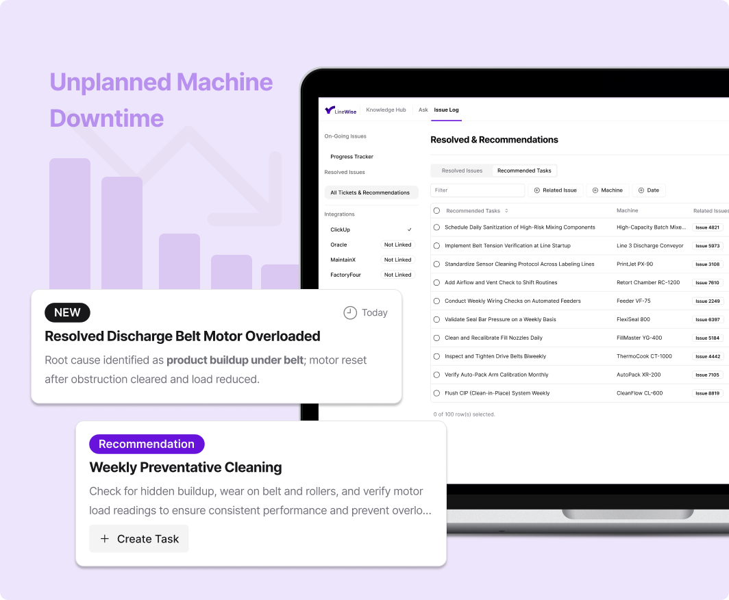 LineWise knowledge hub with resolved issues and recommended preventative tasks